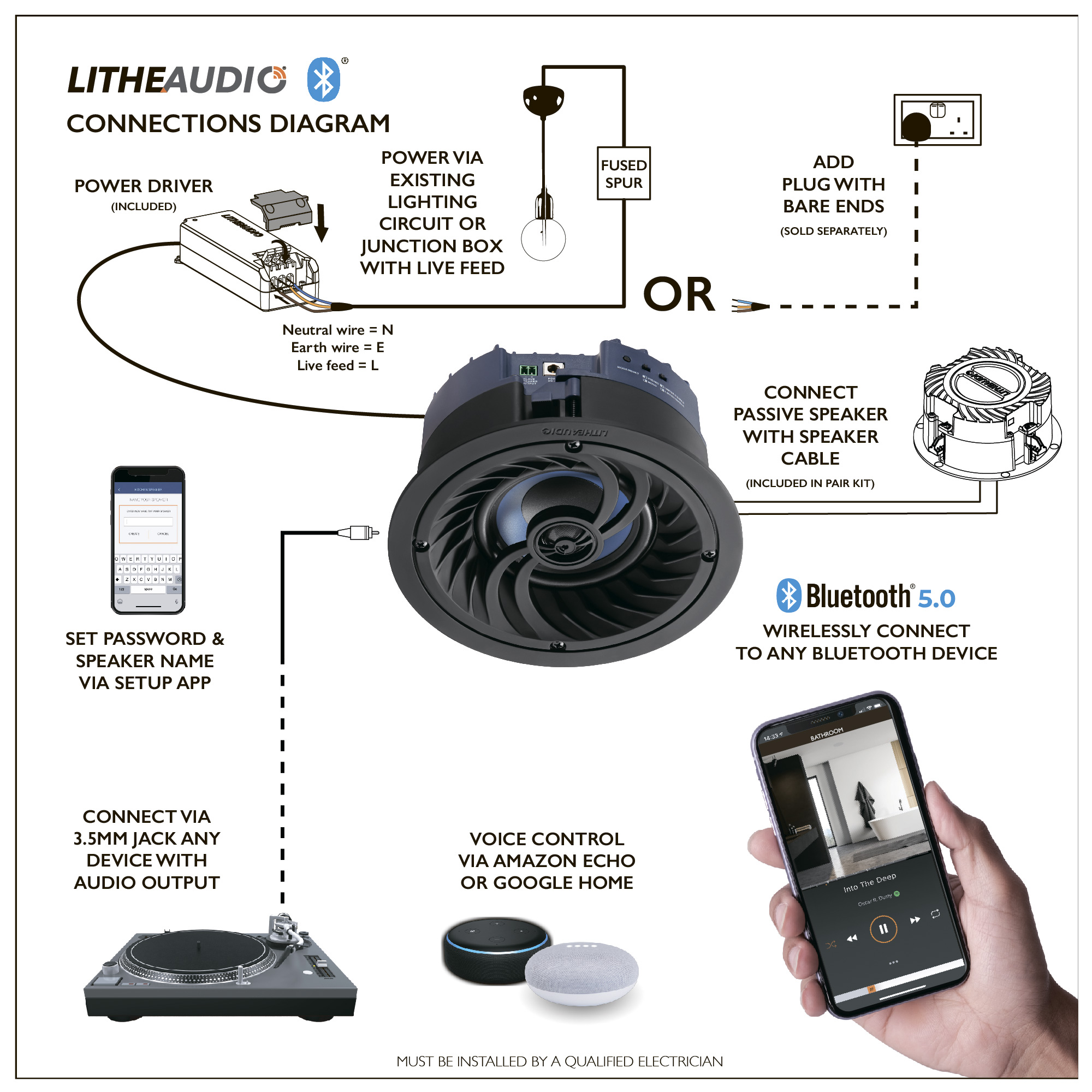 Litheaudio-Residential-LBT4-Connection-Diagram-2.jpg