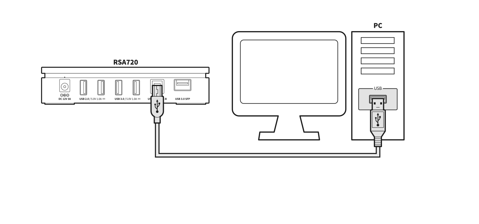 rsa720-connection-diagram-usb30.jpg