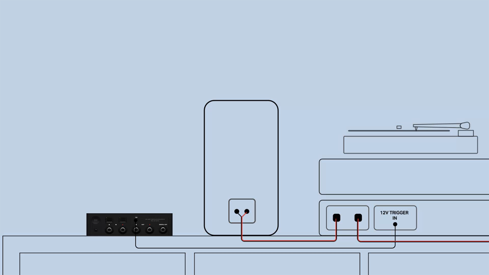 sonos port