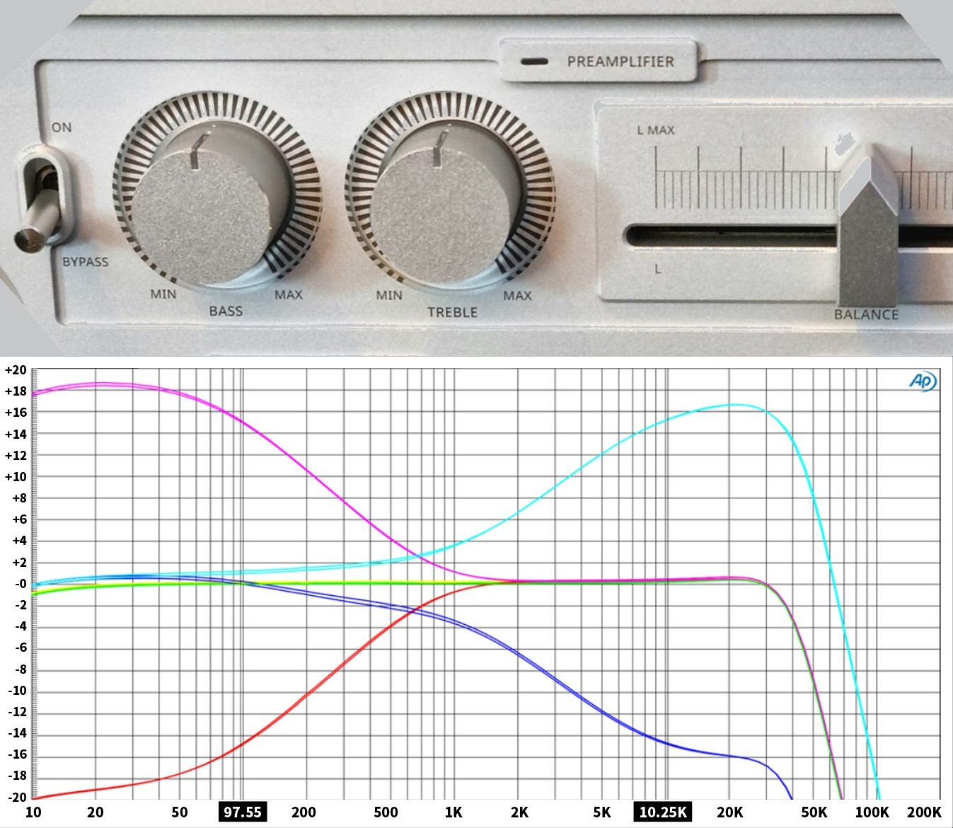 RA-180-tone-controls.jpg