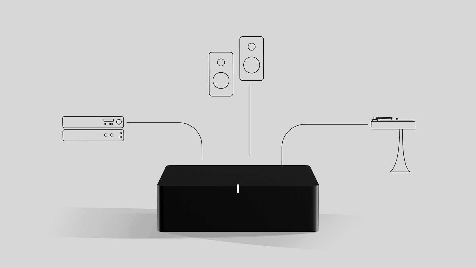 sonos port