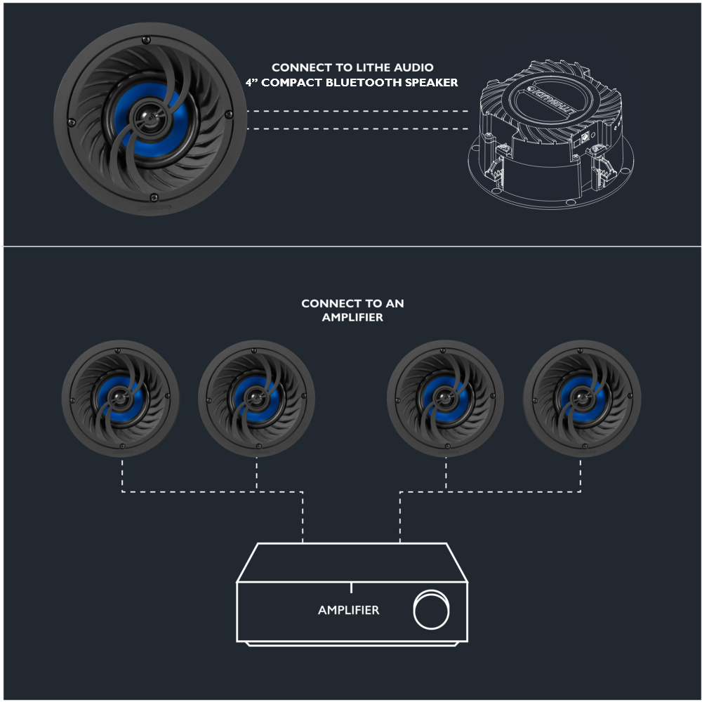 lithe-audio-lbt4-connection.png