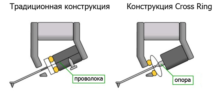 19_VPI_Anniversary_Cartridge-3.jpg