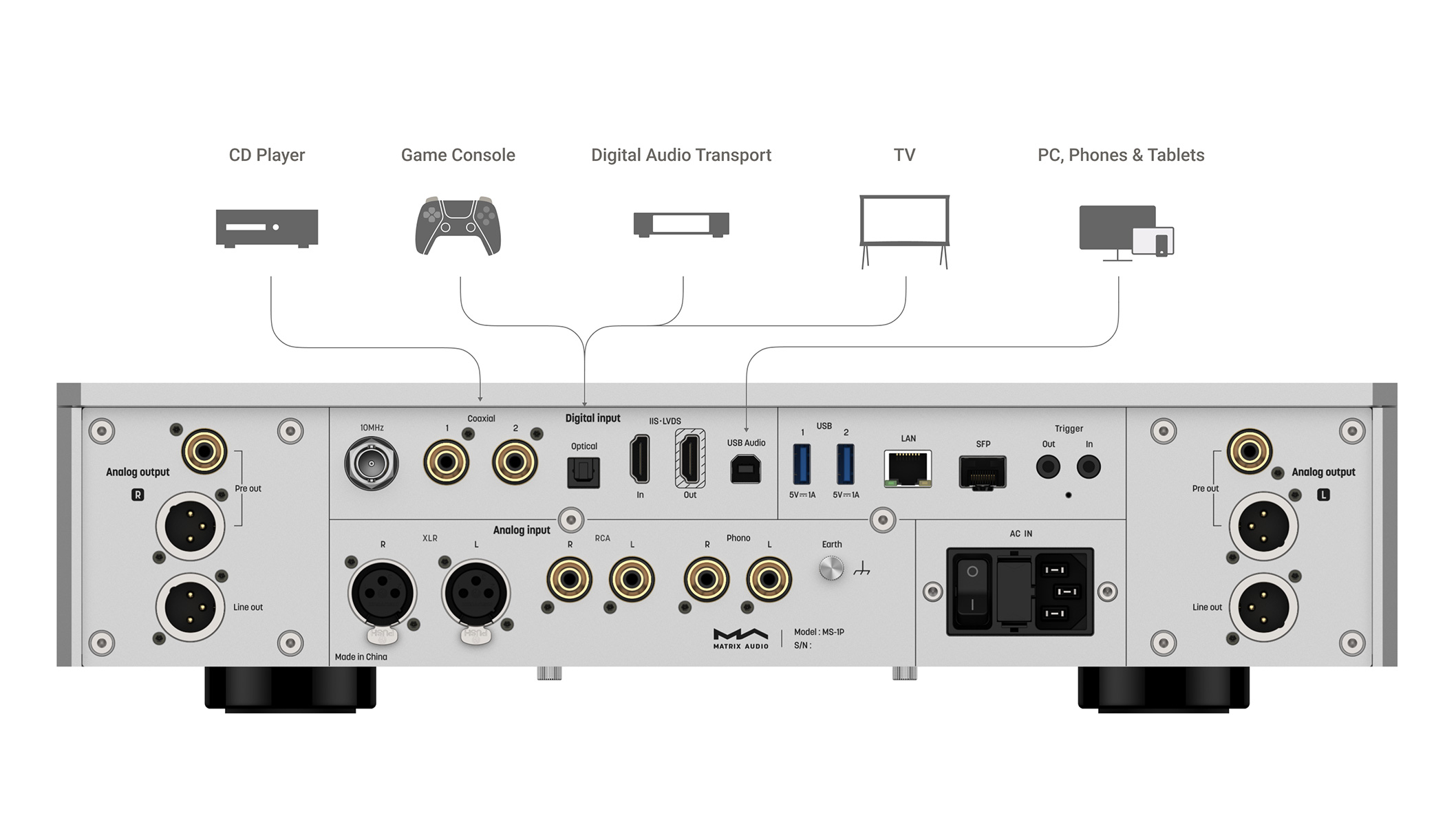 Digital-Audio-Inputs.jpg