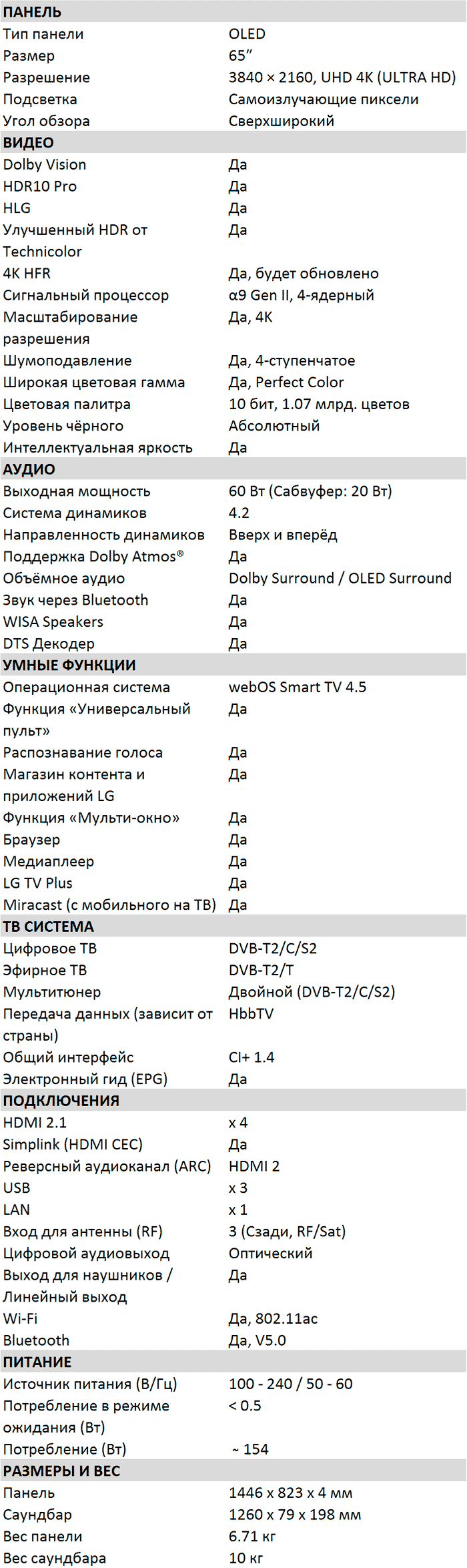 LG OLED65W9 – Характеристики