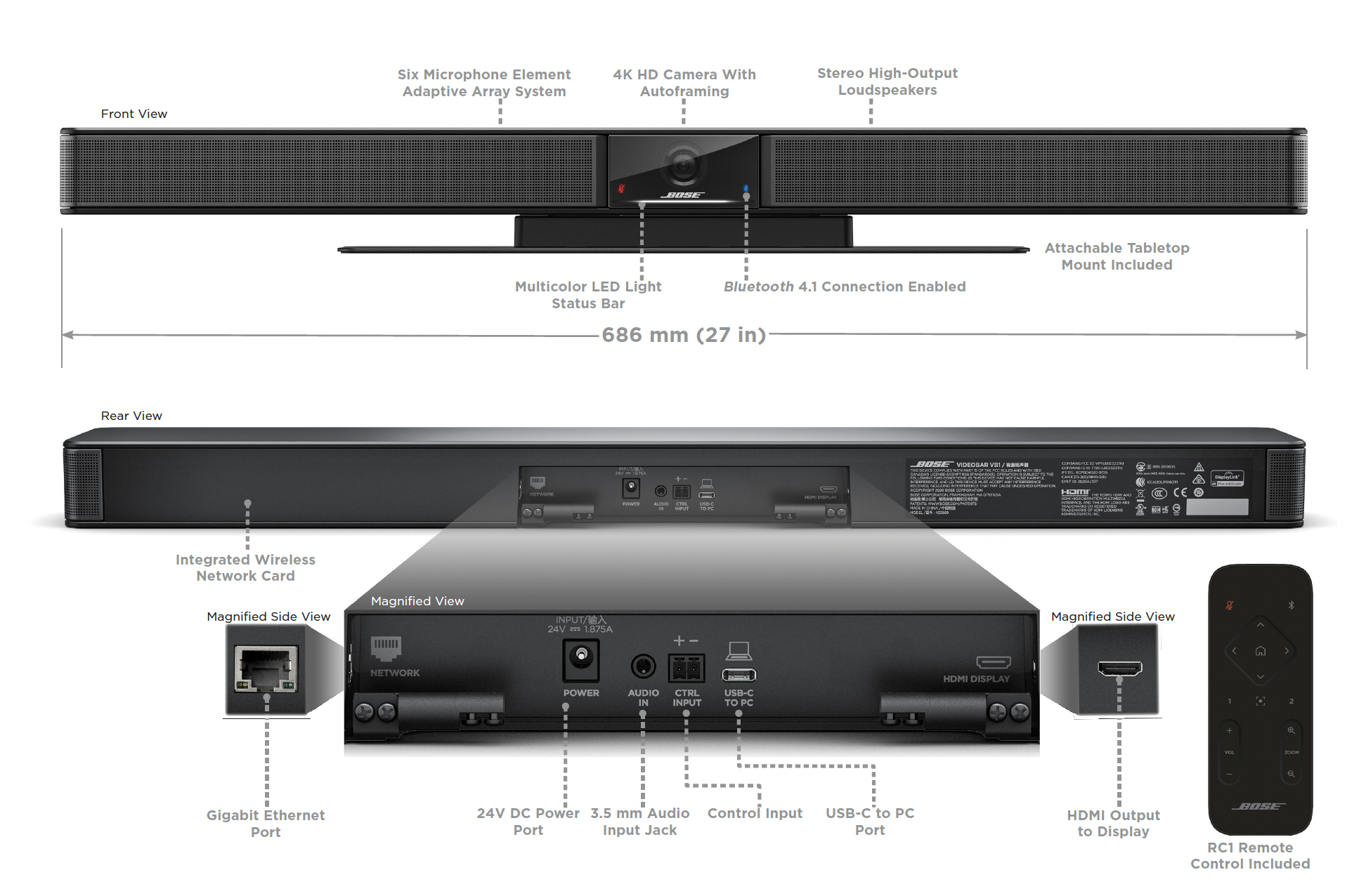 Bose Videobar VB1