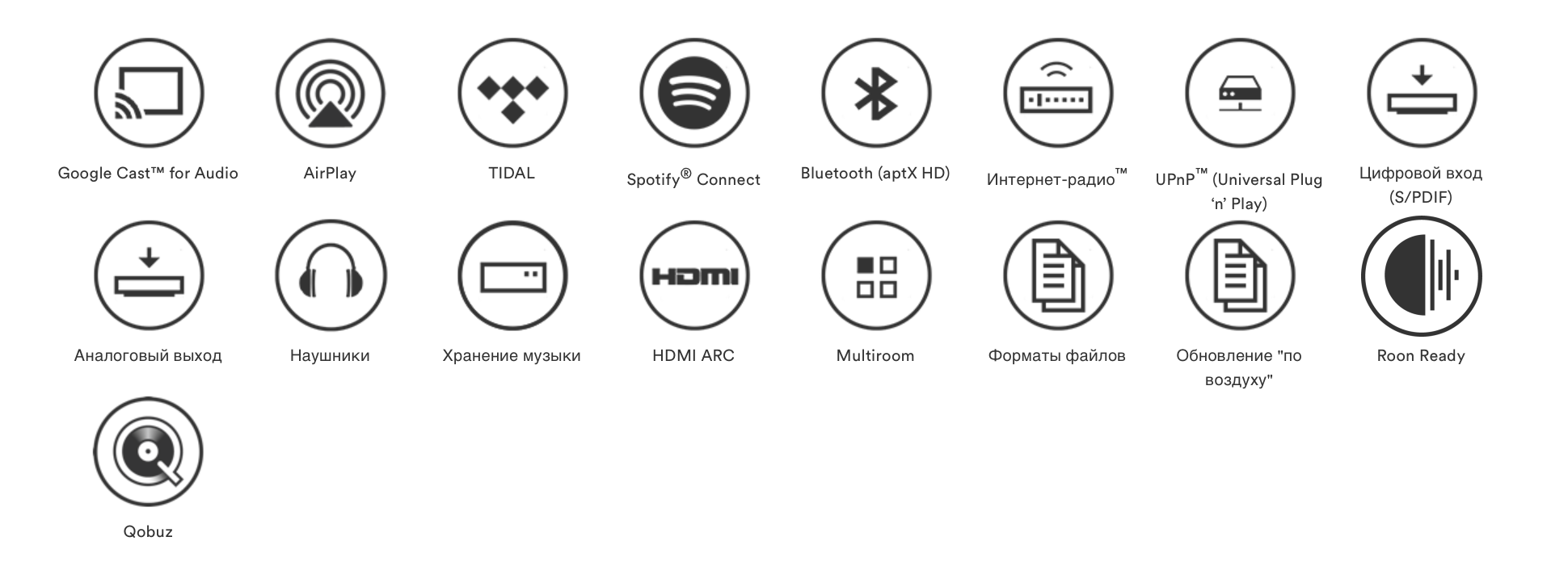 naim-uniti-atom-features.png