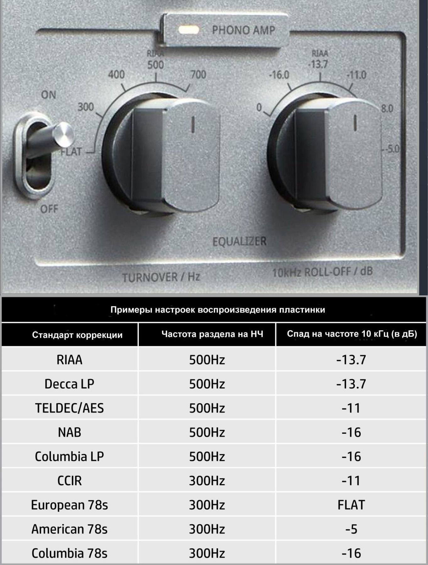 ra180-phono-EQ-scaled.jpg