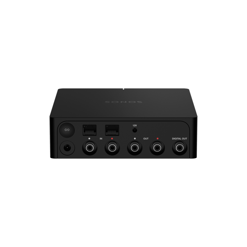 Sonos Port